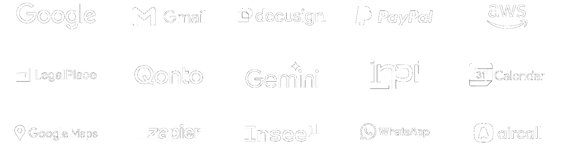 Google, Gmail, Docusign, PayPal, INPI, Insee, WhatsApp, Google Maps et autres services connectés à GetMaply
